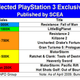 Illustration for article titled Sony's Exclusives Coming Up Short?